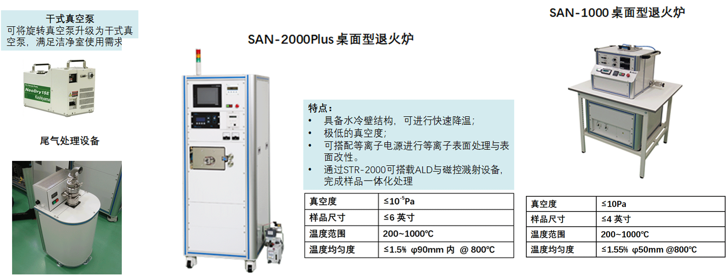 SAL-1000.gif